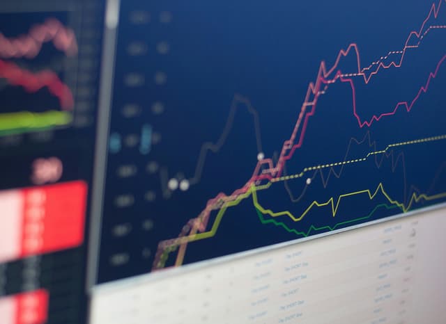 Timeline November 2015